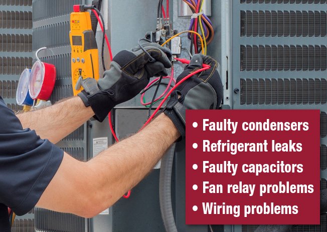 Heat Pump Installation